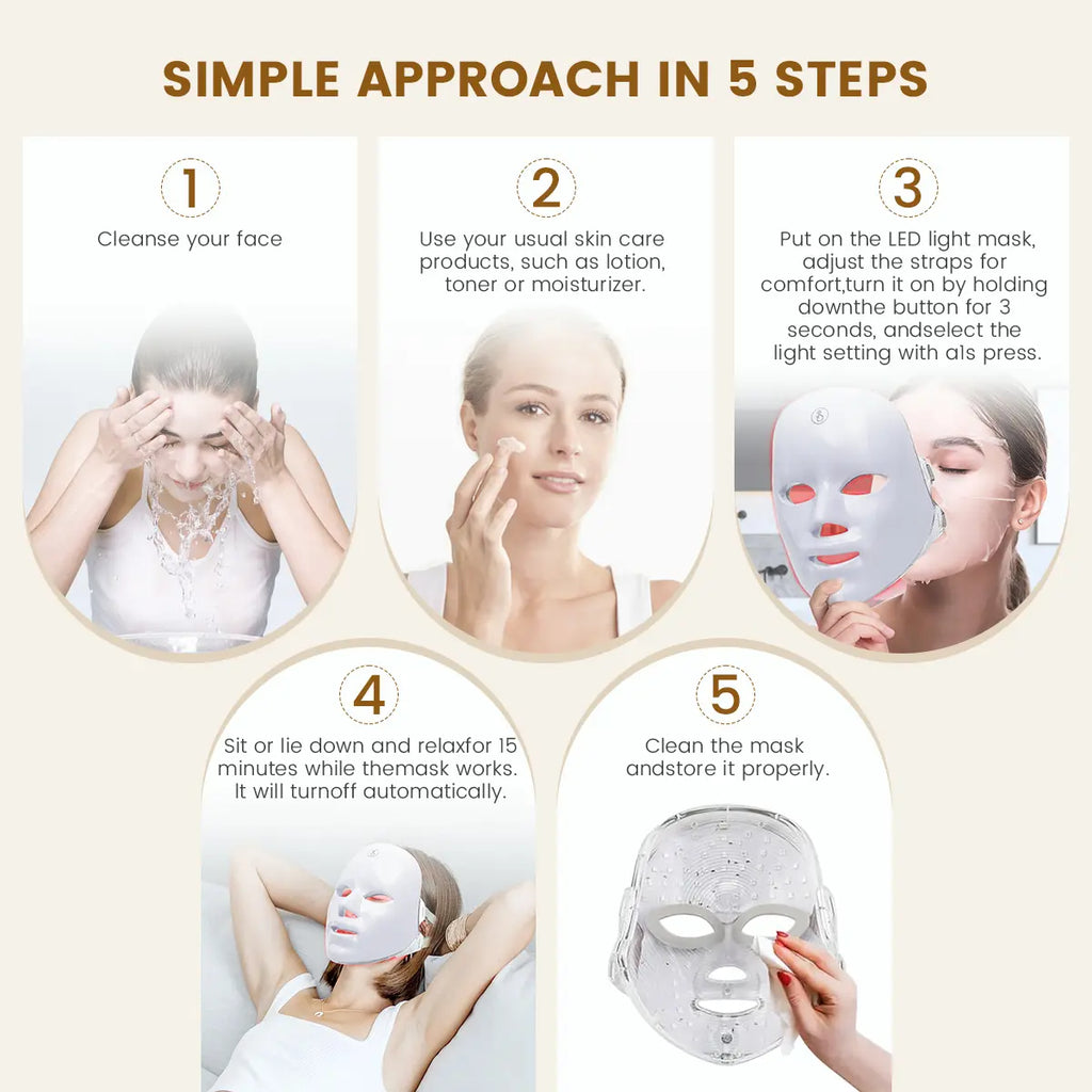 SHMHE Red Light Therapy, 7 Color LED Light Face Mask, Photon Skin Rejuvenation For Daily Care, Cordless, Rechargeable, Ideal Gift For Women, Summer Gift Skincare Facial