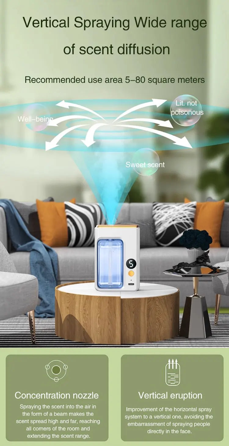 Smart Desktop Aromatherapy Oil Diffuser – Portable USB Air Purifier