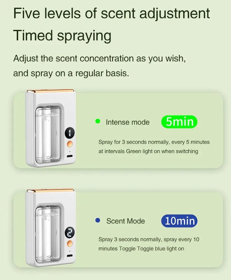 Smart Desktop Aromatherapy Oil Diffuser – Portable USB Air Purifier